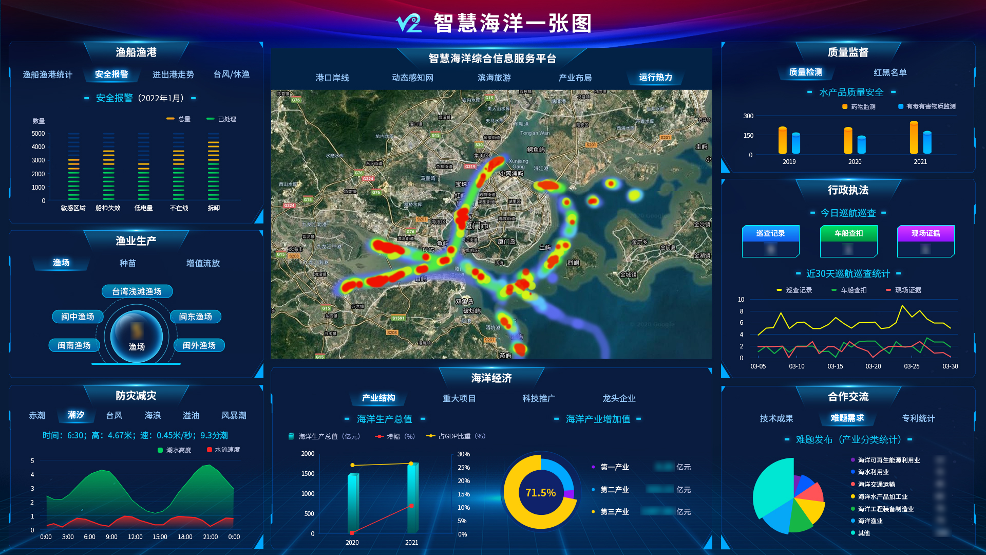 智慧海洋一張圖.png 智慧海洋一張圖.png