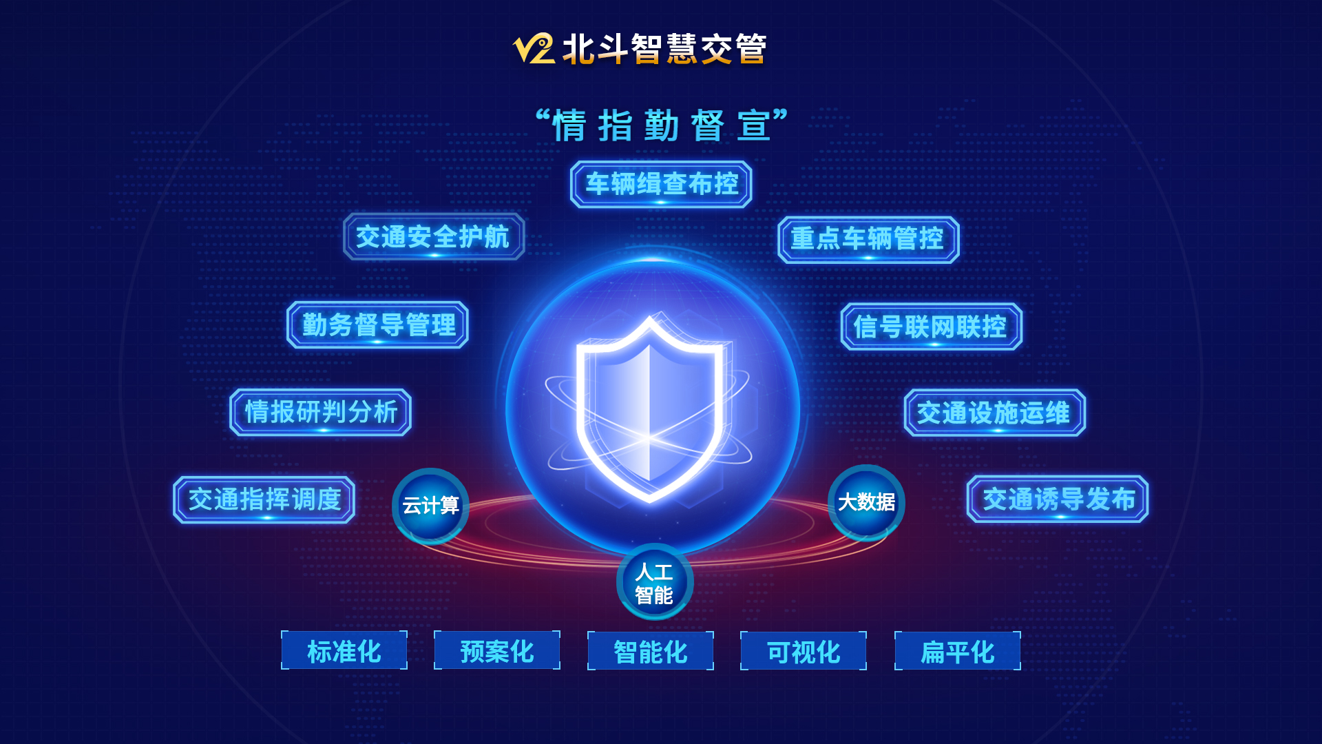 智慧交管-主圖.jpg 智慧交管-主圖.jpg